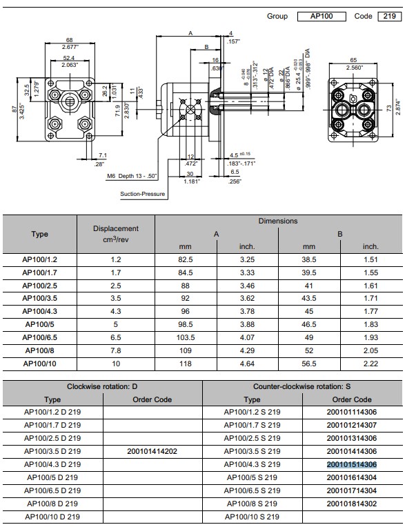 Bucher AP100/4.3S219 UP100 Gear Pump, 4.3CC/Rev